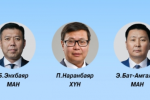 УИХ-ын 2024 оны сонгуулийн 8-р тойргийн санал хураалтын урьдчилсан дүнгээр МАН-аас дөрөв ХҮН-аас ганц ялав