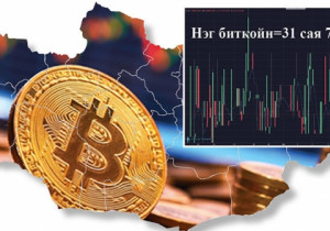 Криптовалютын биржийг Монголд байгуулъя 