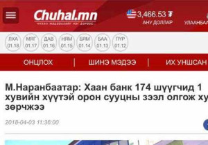 Монголын 174 шүүгчид нэг хувийн хүүтэй зээл олгосон хаан банк үйлчлүүлэгчээ 10 жил шүүхээр явуулан залхааж байна 