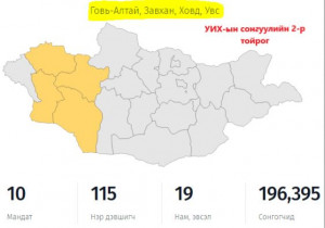 УИХ-ын 2024 оны ээлжит сонгуулийн 2-р тойрогт өрсөлдөх нэр дэвшигч нартай танилц