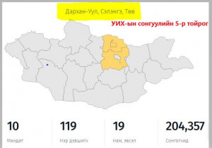 УИХ-ын 2024 оны ээлжит сонгуулийн 5-р тойрогт өрсөлдөх нэр дэвшигч нартай танилц