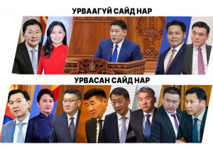Ерөнхий сайдаасаа урвасан болон урваагүй сайд нар