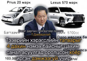 Тээврийн хэрэгслийн татварыг 4 дахин нэмэх байсныг цахим санал асуулгад оролцсон хоёр иргэн дэмжээгүй учир 3 дахин нэмсэн гэв