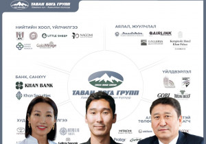 Ц.Баатарсайхан, Д.Хулан нарын хүү хулчгар эр болж хүмүүжжээ