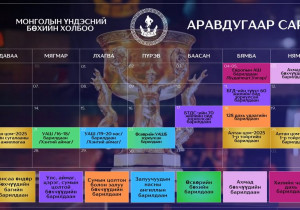 Аравдугаар сард зохион байгуулагдах хүчит бөхийн барилдааны ХУВААРЬ