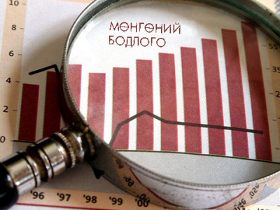 2015 оны мөнгөний бодлогыг хэлэлцлээ