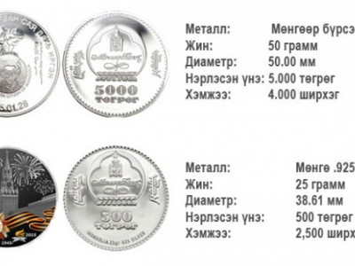 Гурван сая дахь иргэндээ зориулж зоосон мөнгө гаргалаа