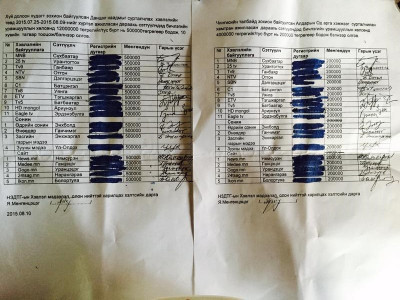 Сэтгүүлчдийг ийм өндрөөр “үнэлсэнд” баярлалаа, Хотын дарга аа