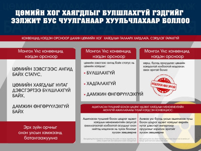 Цөмийн хог хаягдлын эсрэг хуулийг ээлжит бус чуулганаар батална