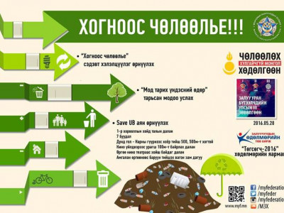 Хогноос чөлөөлөх асуудлыг хэлэлцэнэ