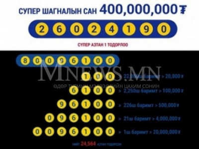 400 саяын азтан болсон гэх Н.Цэенпил ял сонсож болзошгүй