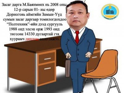 Хуурамч дипломын “набор” М.Баянмөнхийг  ТАЗ шалгаачээ !!!