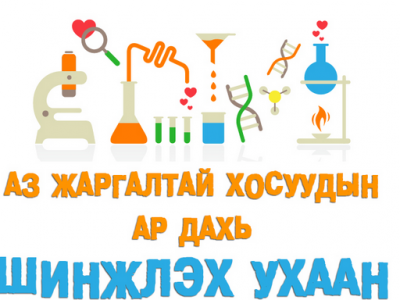 Аз жаргалтай хосуудын ар дахь шинжлэх ухаан /Инфографик/