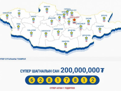 200 сая төгрөгийн нэг супер азтан тодорчээ