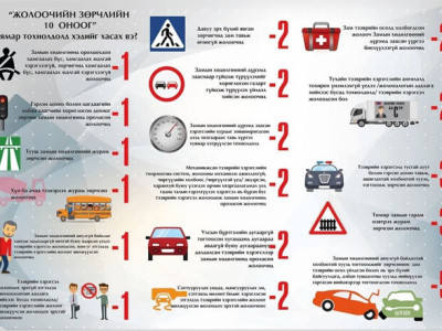 Хоёр цагийн сургалтад хамрагдаж, шалгалт өгөөд зөрчлийн оноогоо сэргээх боломжтой