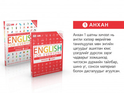 Англи хэлийг 