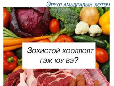 Зохистой хооллолт гэж юу вэ