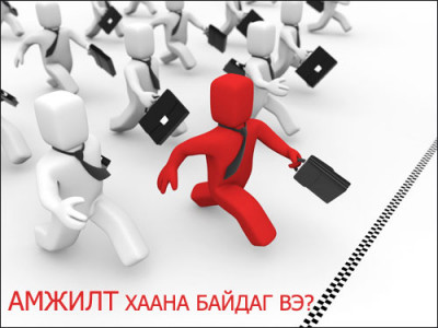 Амжилтанд хүрэх төлөвлөгөөнүүд