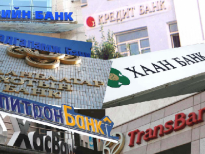 Баярын өдрүүдэд арилжааны банкуудын ажиллах цагийн хуваарь