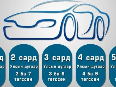 2, 7-оор төгссөн улсын дугаартай тээврийн хэрэгсэл эзэмшигч татвараа төлөхийг сануулж байна