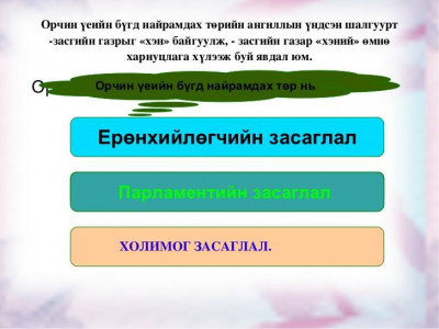 Улс төрийн өрсөлдөөн буюу учир битүүлэг шатрын нүүдэл 
