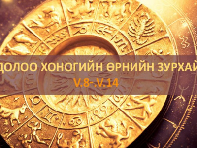 Долоо хоногийн өрнийн зурхай