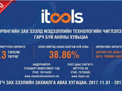 Мэдээллийн технологийн анхны ХК-аас хувьцаа эзэмших эрх нээгдлээ