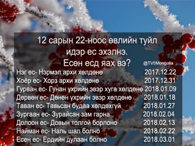 Маргааш ес эхэлнэ