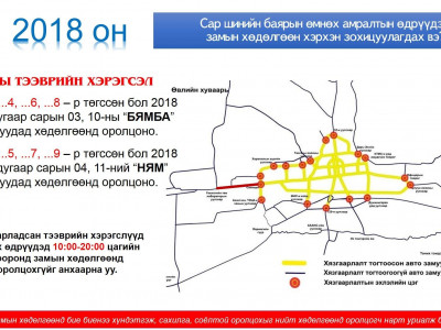 Маргааш ТЭГШ тоогоор төгссөн дугаартай машинууд хөдөлгөөнд оролцоно