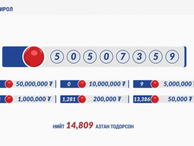 НӨАТ-ын сугалаагаар таван сая төгрөгийн есөн азтан тодров