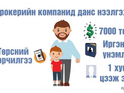 Та хувьцааны данс нээлгэж амжаагүй байгаа юу