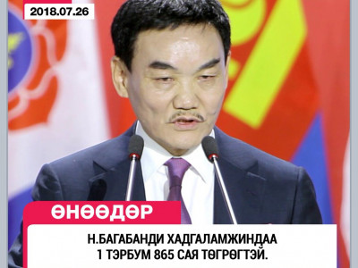 Н.Багабанди 