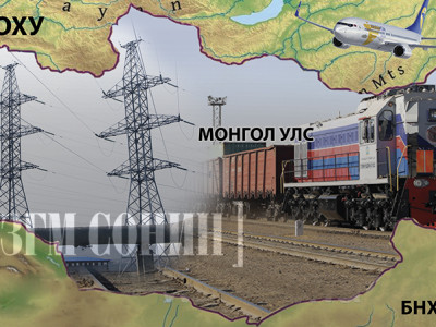 Эдийн засгийн коридорын түгжээ нь Монгол уу