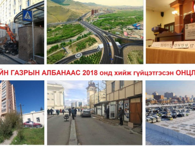 НИЙСЛЭЛИЙН ГАЗРЫН АЛБАНААС 2018 онд хийж гүйцэтгэсэн ОНЦЛОХ ажлуудаа танилцуулж байна