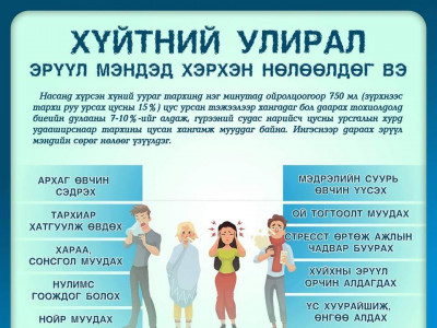 Хүйтний улиралд эрүүл мэнддээ хэрхэн анхаарч, ямар хоол хүнс хэрэглэх вэ