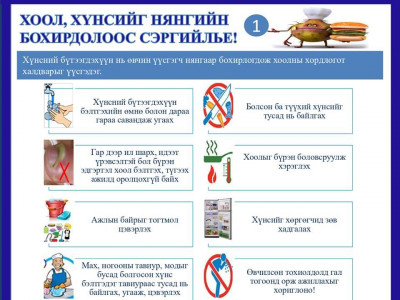 Хоол хүнсийг нянгийн бохирдлоос сэргийлье!