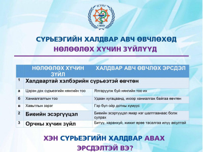 Сүрьеэ өвчнөөс хамтдаа урьдчилан сэргийлье!!!
