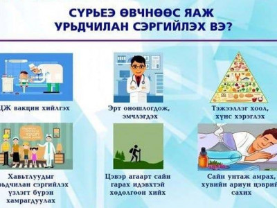 Сүрьеэгийн халдвар авсан хүн бүр өвчлөхгүй 