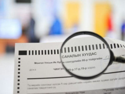 Айсуй сонгуулийн зураглал