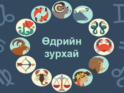 Өнөөдрийн өрнийн зурхай