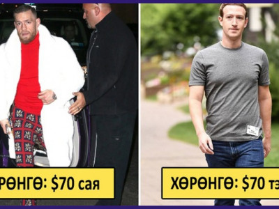 Тэрбумтнуудын мөнгөө үрдэггүй 8 зүйл