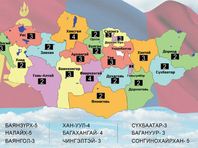 УИХ-ын Сонгуулийн “газрын зураг”