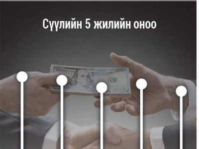 Монгол Улс авлигын индексээр 13 байр ухарлаа