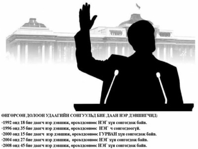 Бие даагч уу, гомдогсод уу
