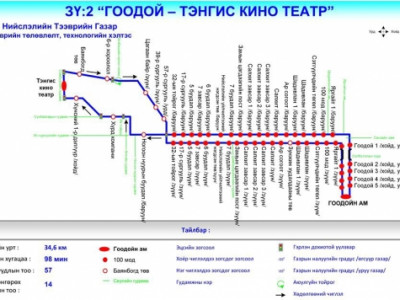 Зуслангийн чиглэлд иргэдийн зорчигч урсгал нэмэгдсэнтэй холбоотойгоор нийтийн тээврийн үйлчилгээг нэмэгдүүлж байна