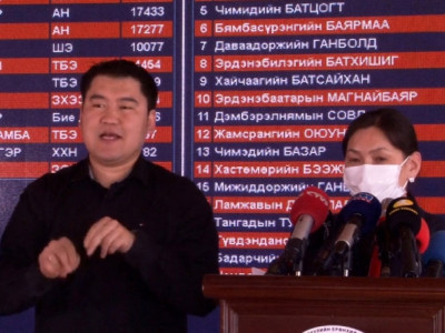 Б.Оюумаа: Сонгуулийн ерөнхий хороо өнөөдөр хуралдаж шийдвэрээ гаргана