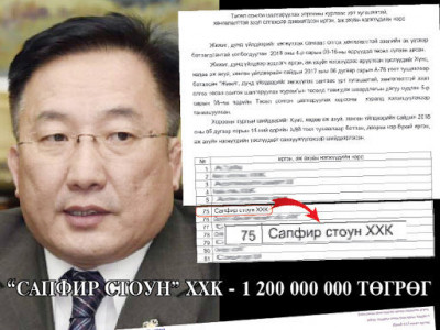 Гишүүн асан Д.Дамба-Очир шүүх хуралд “Монгол газар”-ын Ц.Мянганбаярыг “дууджээ”