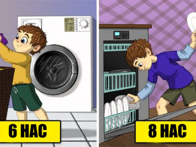 Хүүхэд хэдэн настайдаа гэрийн ажил хийж эхлэх нь зөв бэ?