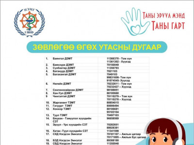 Нийслэлийн эрүүл мэндийн байгууллагуудын коронавируст 