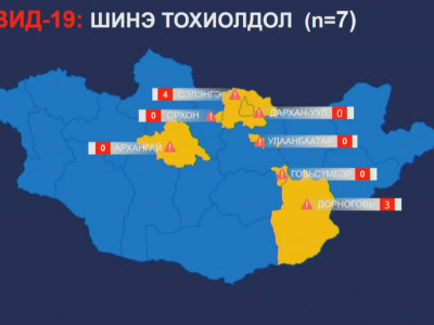 7 хүнээс коронавирус илэрч, Монгол Улсад бүртгэгдсэн халдварын нийт тохиолдол 849 боллоо